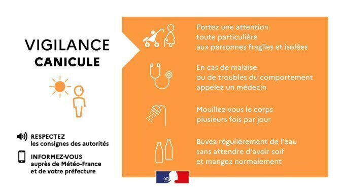 Alerte Canicule Orange