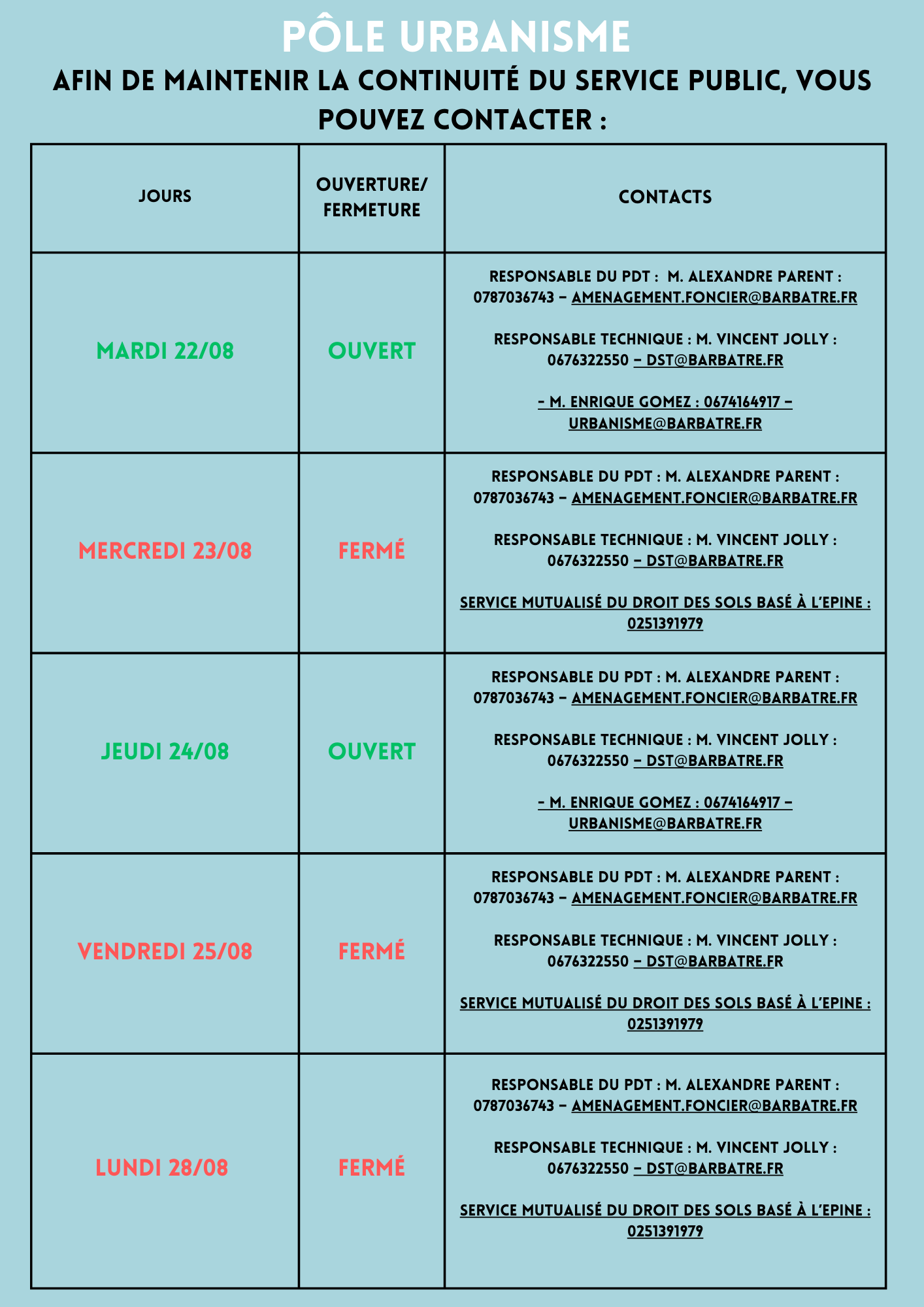 Info fermeture PDT