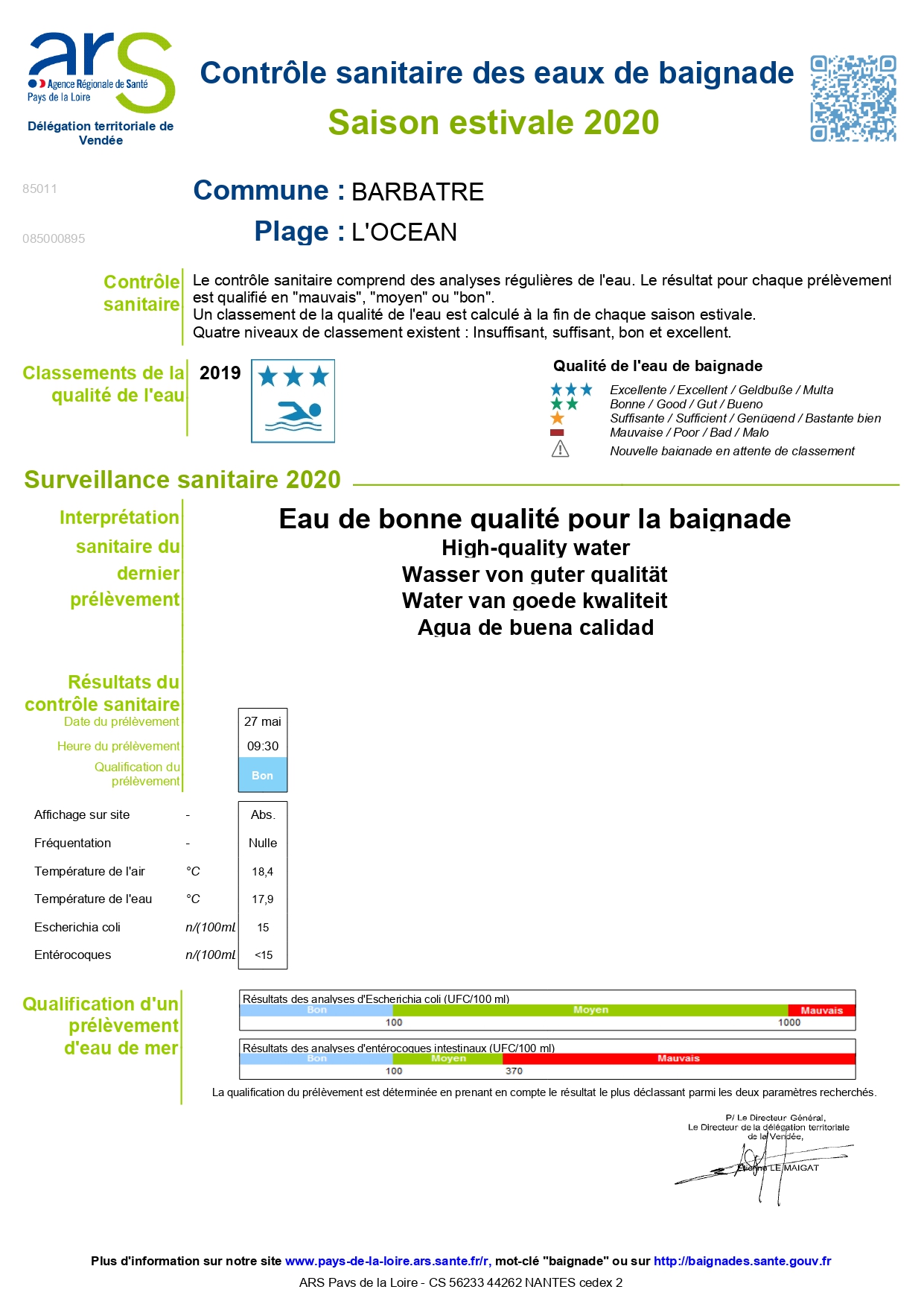 qualité de l'eau Barbatre