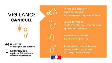 Alerte Canicule Orange