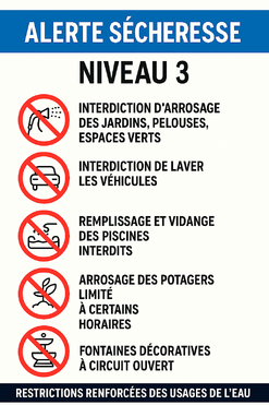 Alerte eau niveau 3