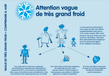 Plan Grand Froid