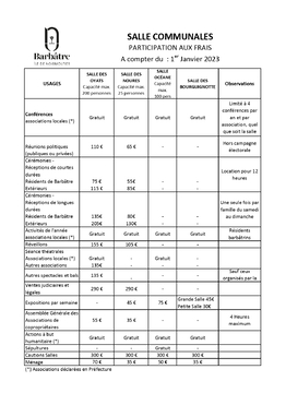Tarifs de location des salles communales