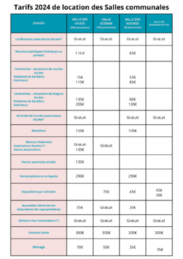 Tarifs location des salles 2024